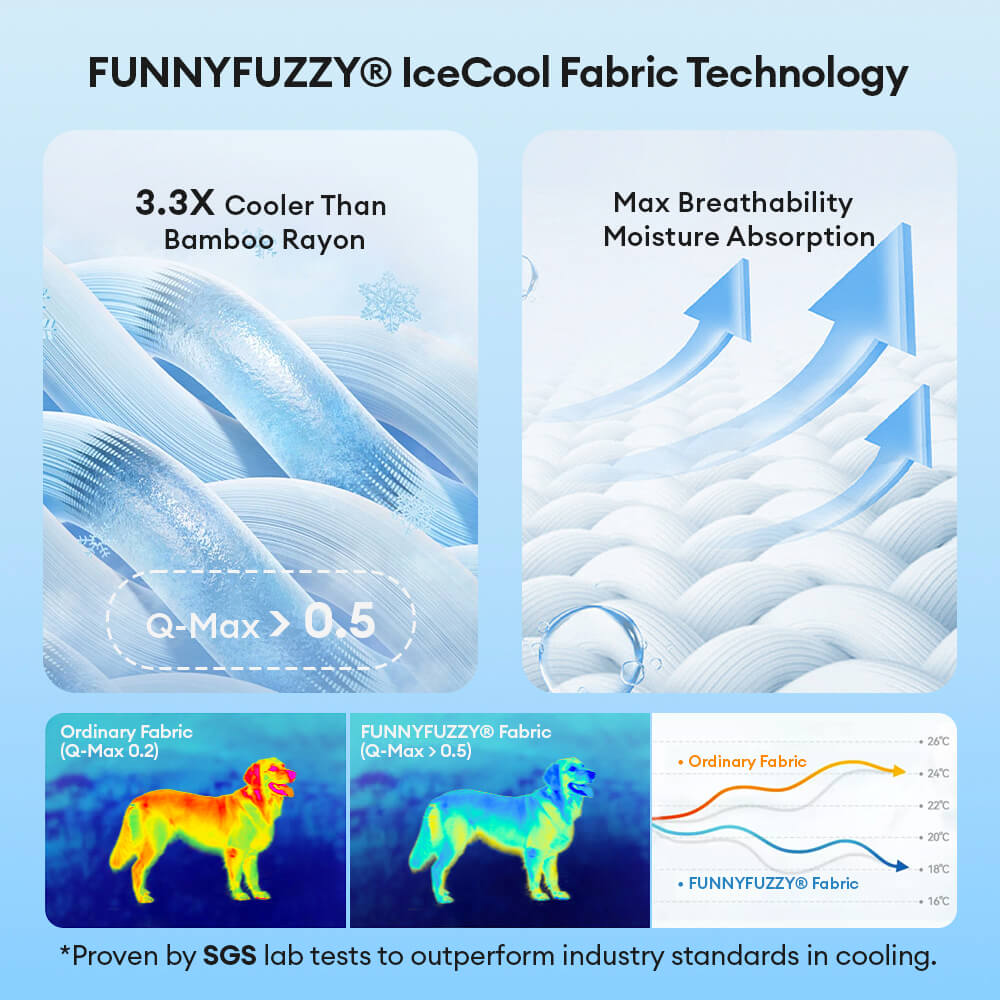 FUNNYFUZZY Orthopedic Dog Bed Blue Gel Memory Foam Washable Cover Large Size Pet Mattress — Image 5