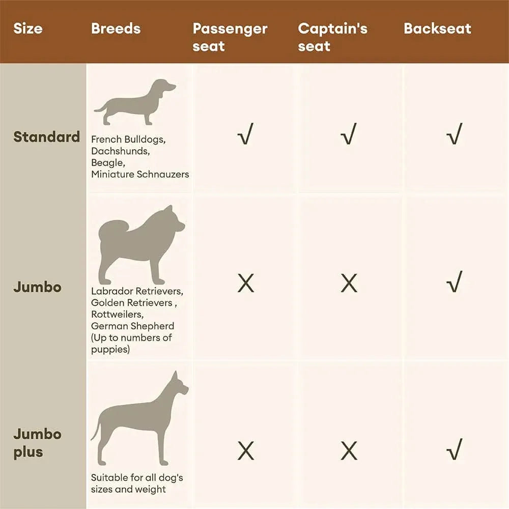 Funny Fuzzy Pet Car Seat Carrier Green Waterproof Anti-Scratch Travel Bed for Dogs Cats — Image 9